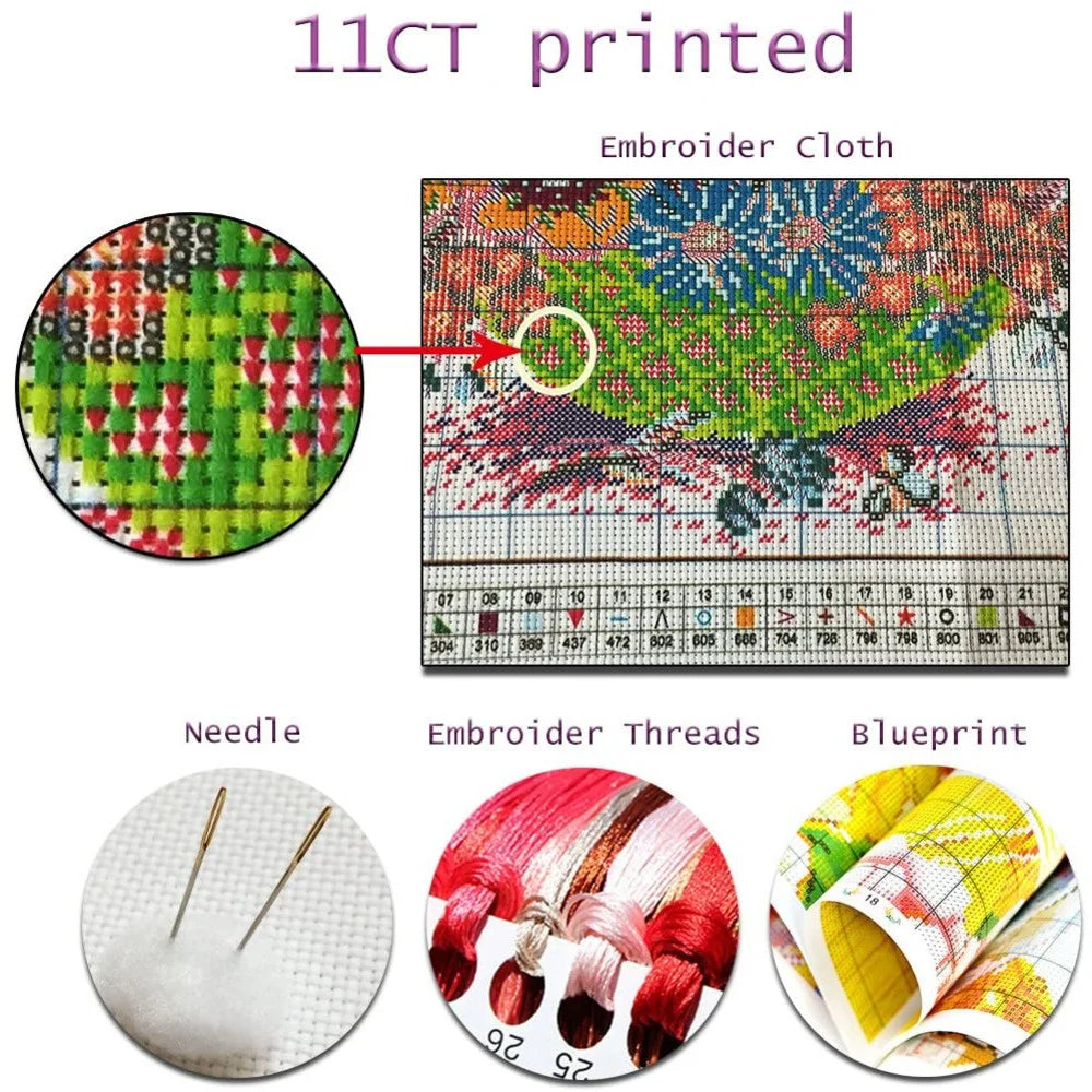 Nature Printed Fabric Cross-Stitch Embroidery Kit