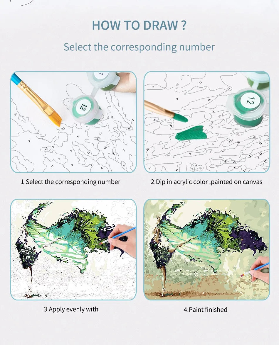 Painting By Numbers Scenery Kits