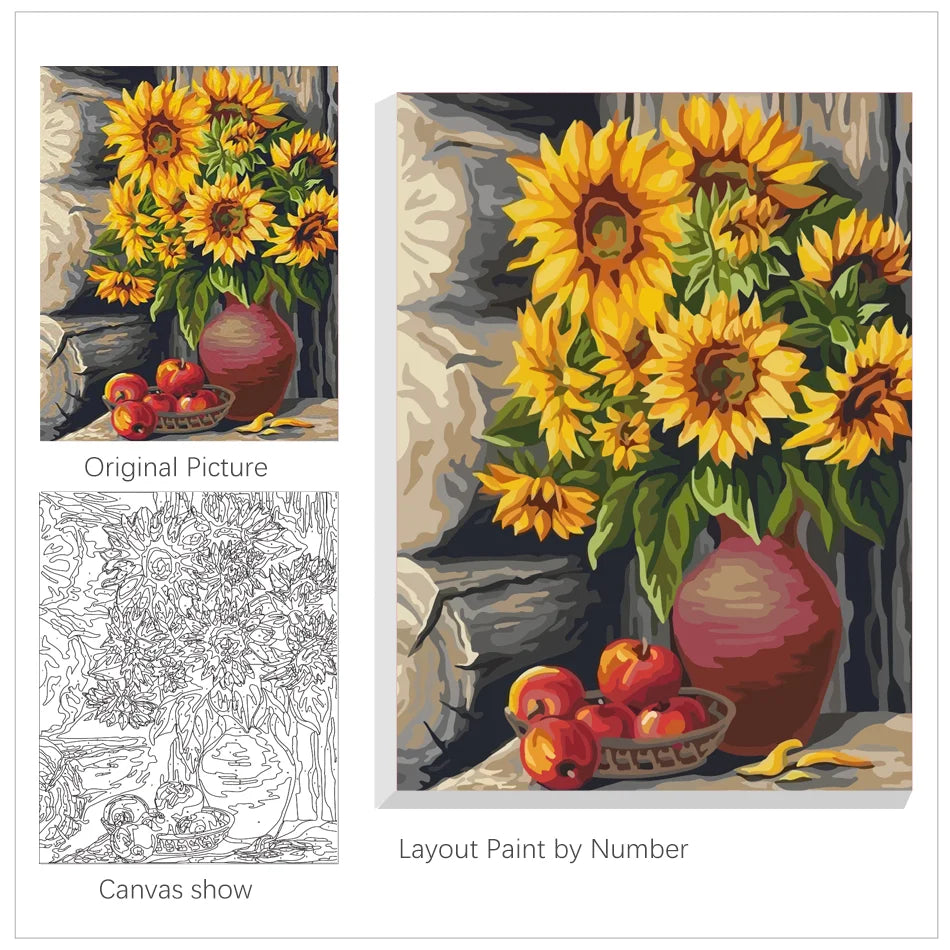 Painting By Numbers Flowers Kit