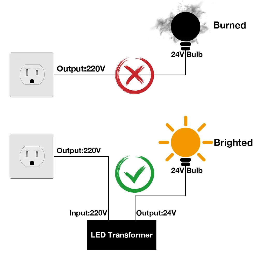 Plastic Solar String Lights Replacement LED Bulbs