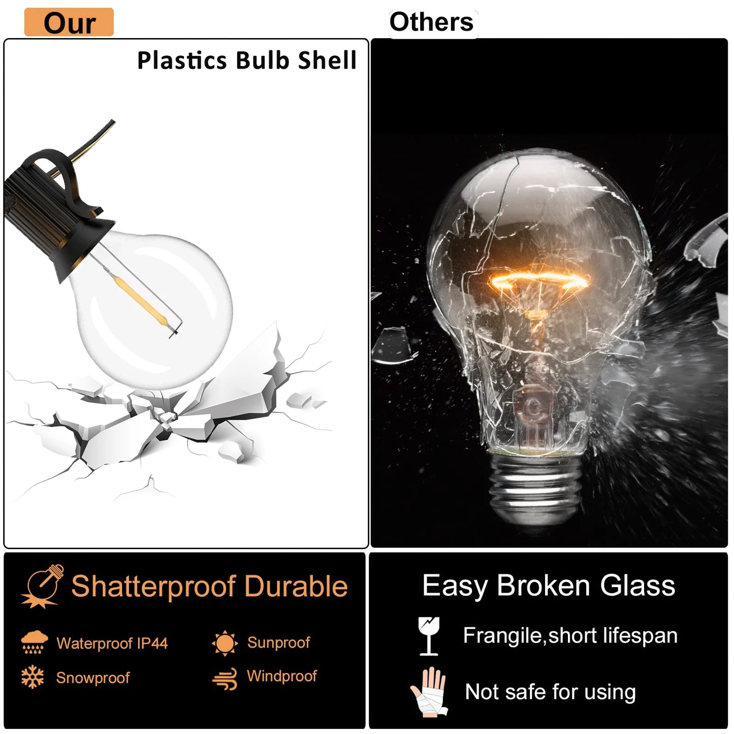 Plastic Solar String Lights Replacement LED Bulbs