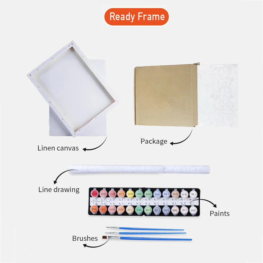 Painting by Numbers Kit