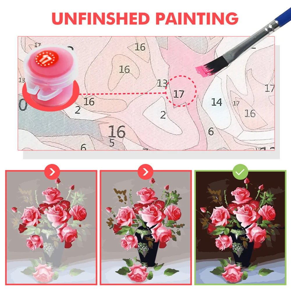 Paint By Numbers classical Flower Drawing