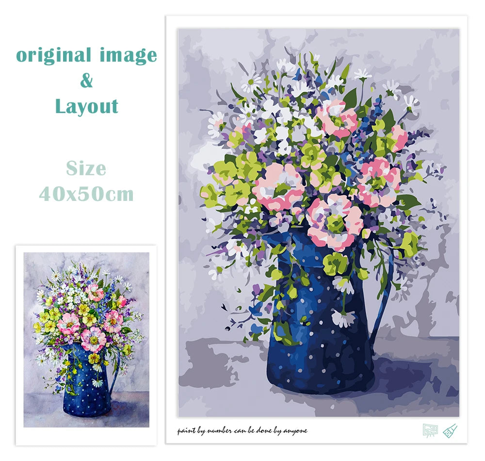 Paintings By Numbers Flowers Kits